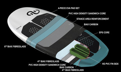 Eleveight Evolve Foilboard